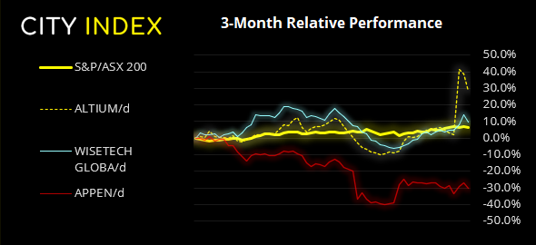 亚洲市场开盘报告:等待欧洲央行决议与美国CPI报告